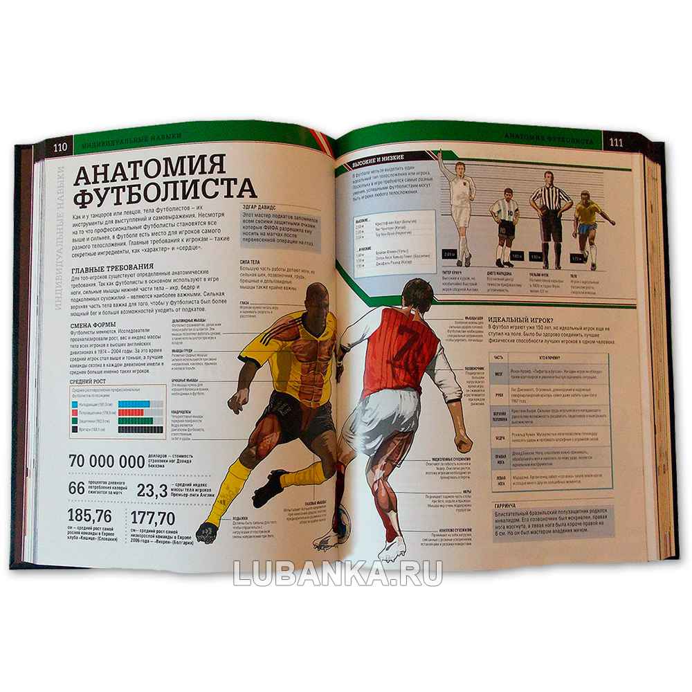 Подарочная книга «Энциклопедия футбола»